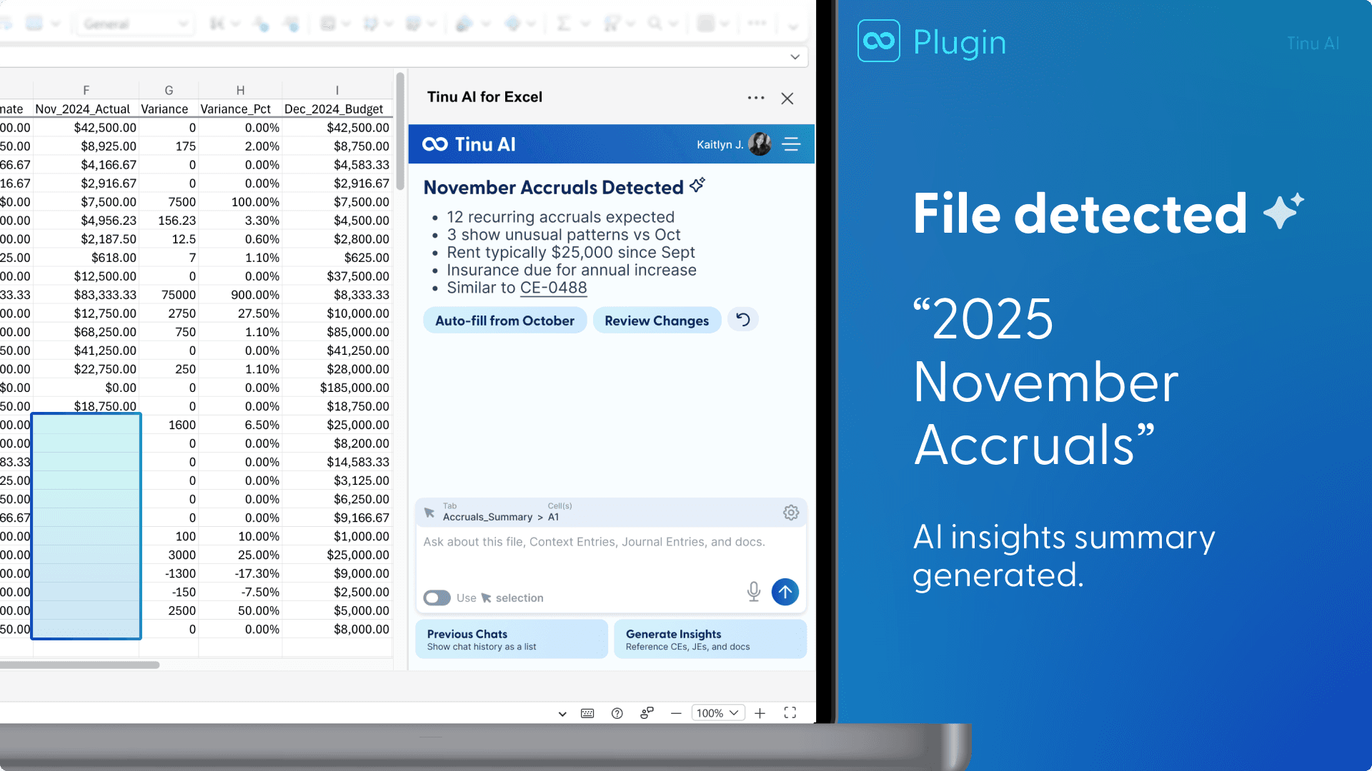 Tinu AI panel shows “November Accruals Detected”: 12 recurring accruals expected, 3 show unusual patterns vs Oct, rent typically $25,000 since Sept, insurance due for annual increase, similar to CE-0488. Buttons: “Auto-fill from October” and “Review Changes”. The empty Nov_2024_Actual cells are highlighted. Caption: “File detected — ‘2025 November Accruals’ — AI insights summary generated.”