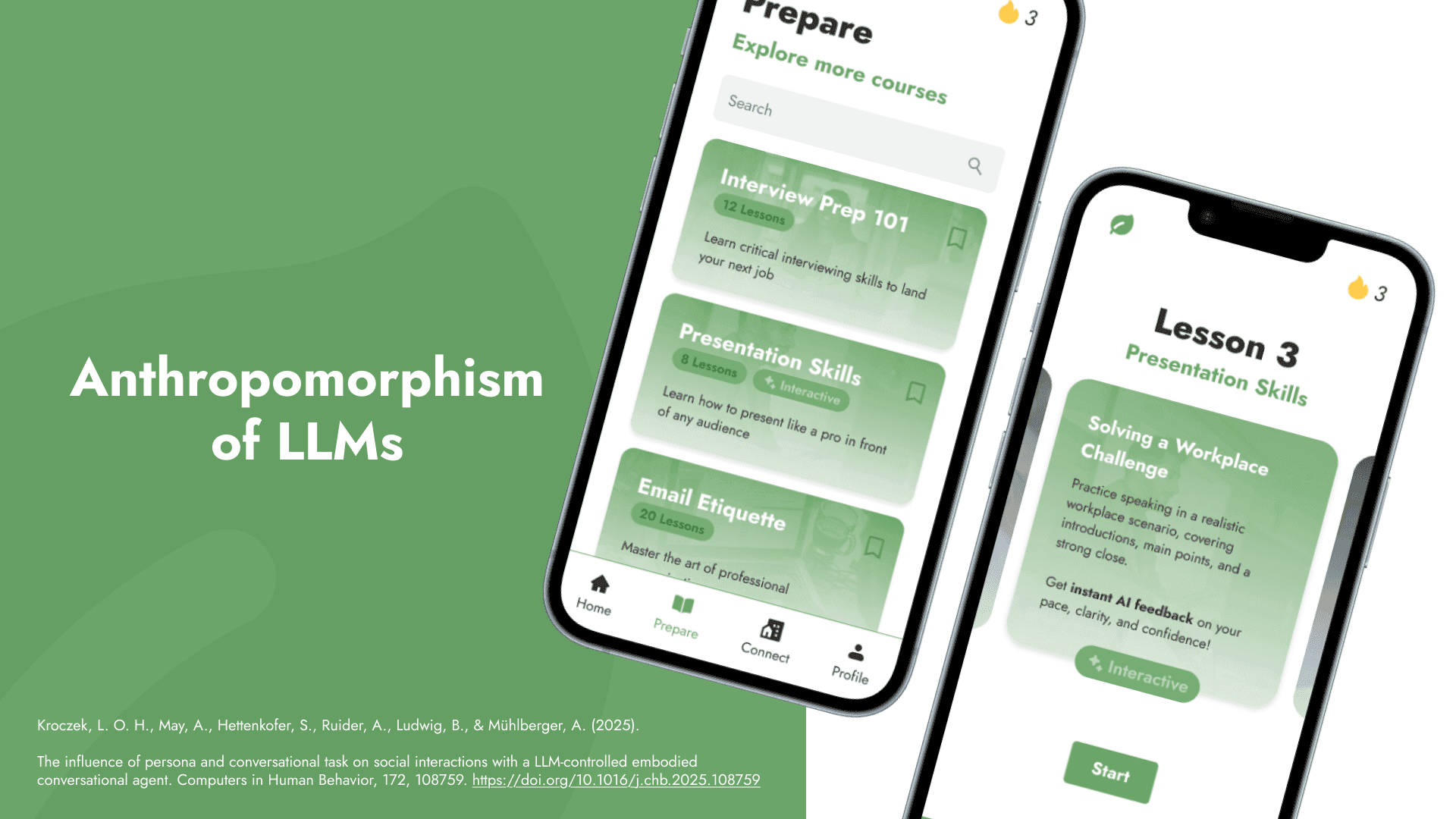 A slide titled “Anthropomorphism of LLMs” beside two phone screens, the Prepare course list and Lesson 3, Presentation Skills, “Solving a Workplace Challenge”. A citation reads: Kroczek, L. O. H., May, A., Hettenkofer, S., Ruider, A., Ludwig, B., & Mühlberger, A. (2025). The influence of persona and conversational task on social interactions with a LLM-controlled embodied conversational agent. Computers in Human Behavior, 172, 108759.